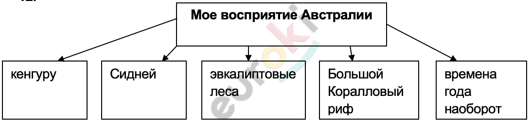 Diagram Description automatically generated