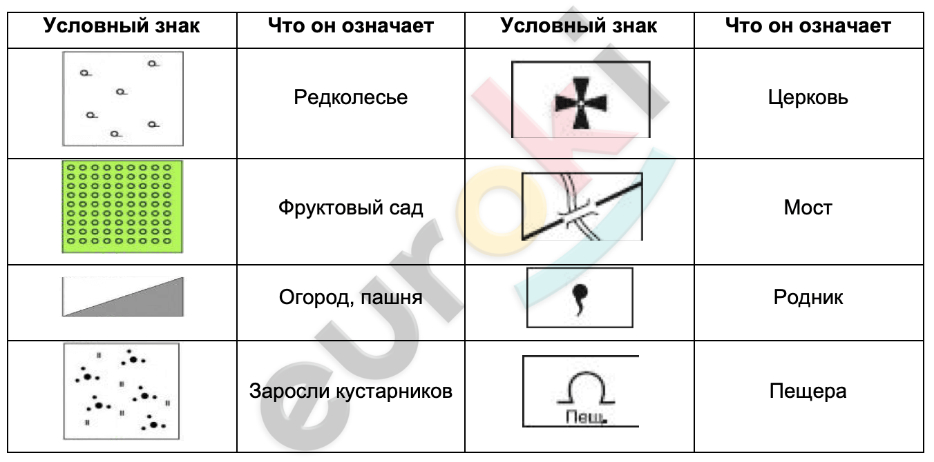 Diagram, shape, polygon Description automatically generated