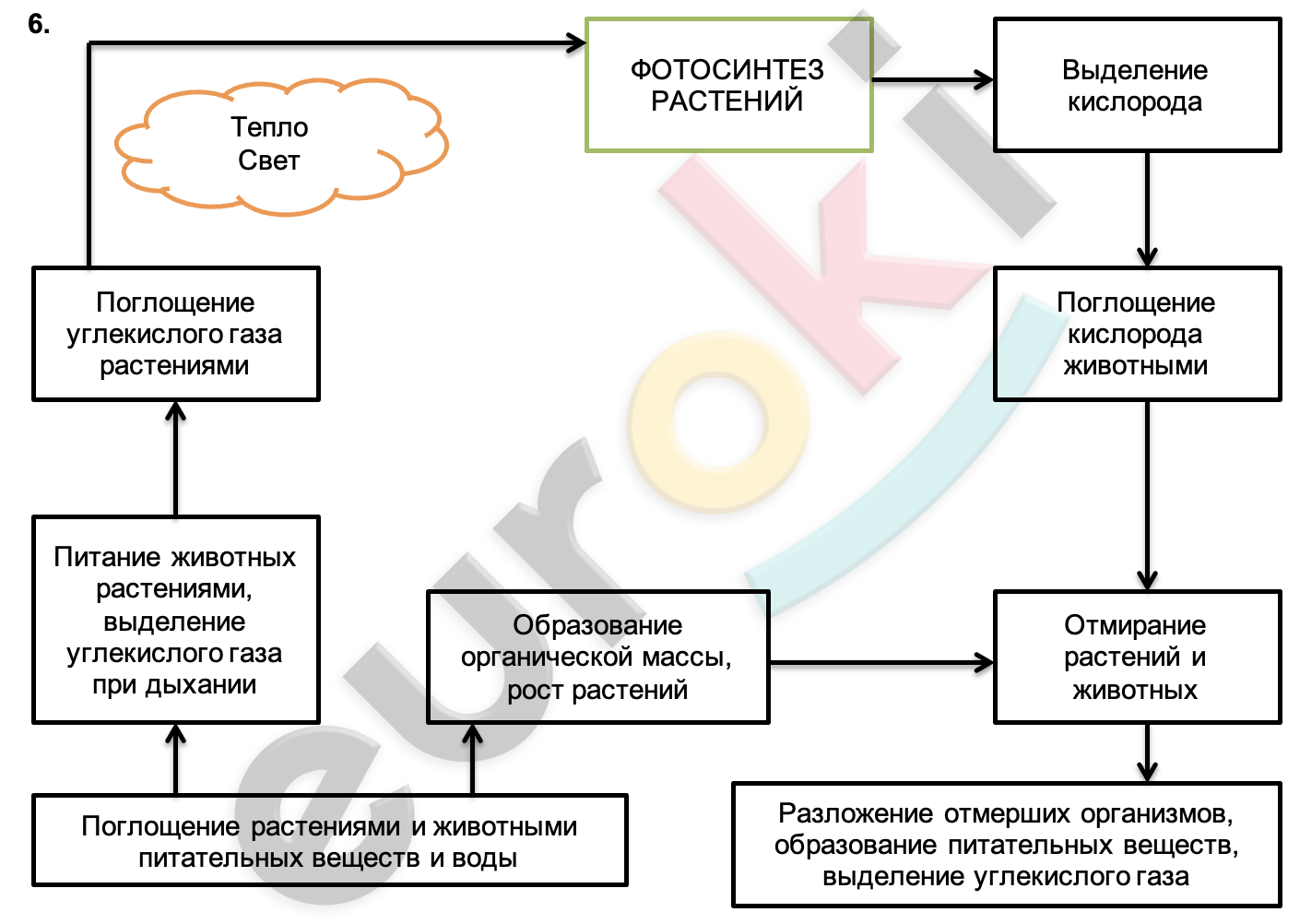 Diagram Description automatically generated