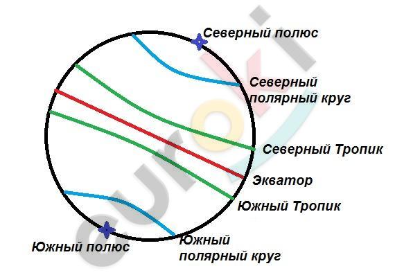 C:\Users\Дима\Desktop\Работа карты\009_.eps.jpg