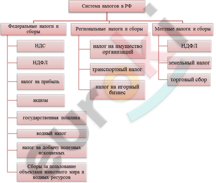 https://spravochnick.ru/assets/files/handbook/images/df/37/df37156428990eee28f4e6c2b8e666a6