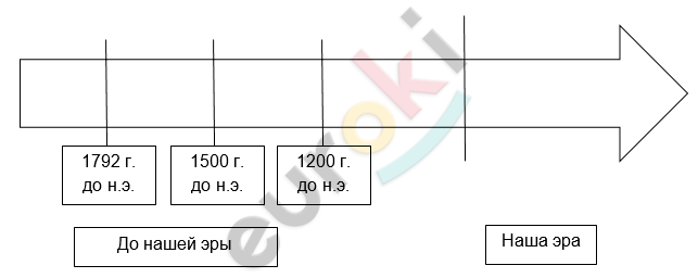 Diagram Description automatically generated