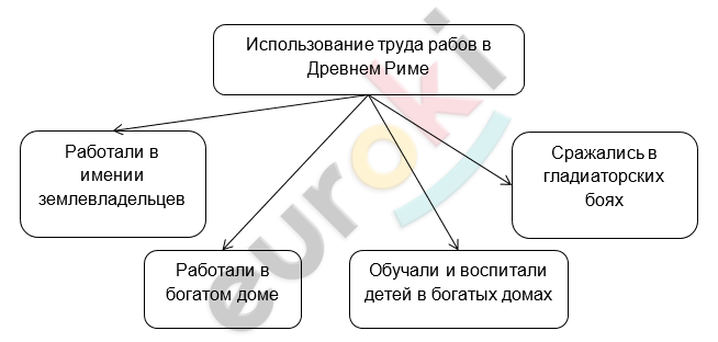 Diagram Description automatically generated