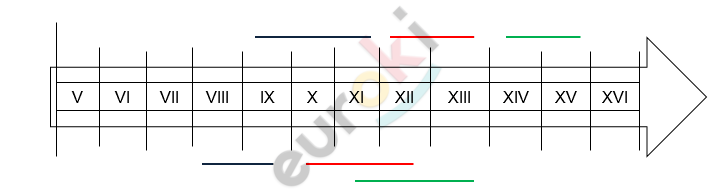 Diagram Description automatically generated with medium confidence