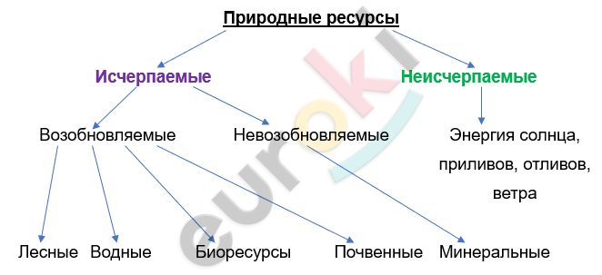 Изображение выглядит как текст, линия, диаграмма, снимок экрана Автоматически созданное описание