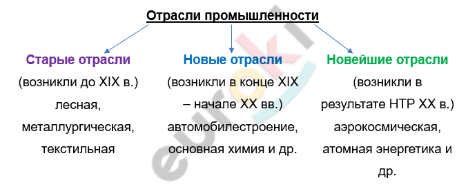 Изображение выглядит как текст, снимок экрана, Шрифт, линия Автоматически созданное описание