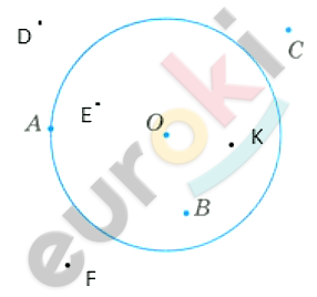 A diagram of a circle with letters and numbers Description automatically generated