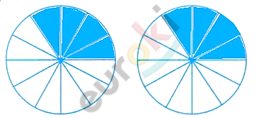 A blue and white pie chart Description automatically generated