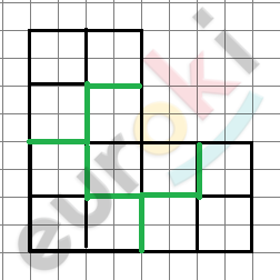 A grid with a green line Description automatically generated