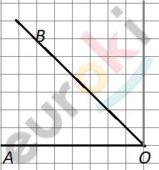 A graph of a line Description automatically generated