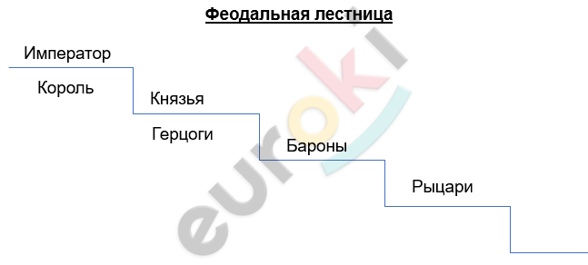 Изображение выглядит как текст, снимок экрана, Шрифт, диаграмма Автоматически созданное описание