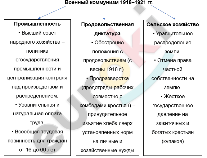 Изображение выглядит как текст, снимок экрана, Шрифт, число Автоматически созданное описание