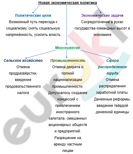 Изображение выглядит как текст, снимок экрана, Шрифт Автоматически созданное описание