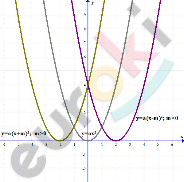 A picture containing line, plot, diagram, text Description automatically generated