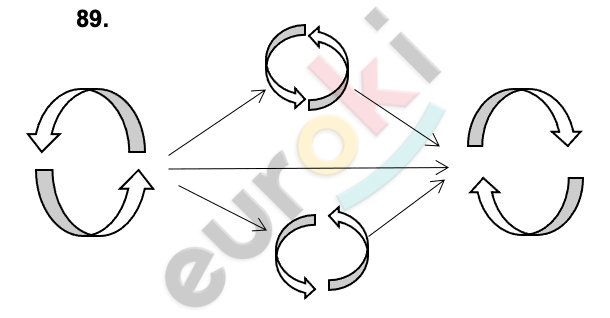 ГДЗ Стр. 45 Биология 8 класс Колесов Рабочая тетрадь