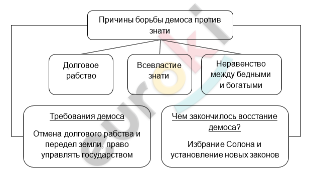 Diagram Description automatically generated