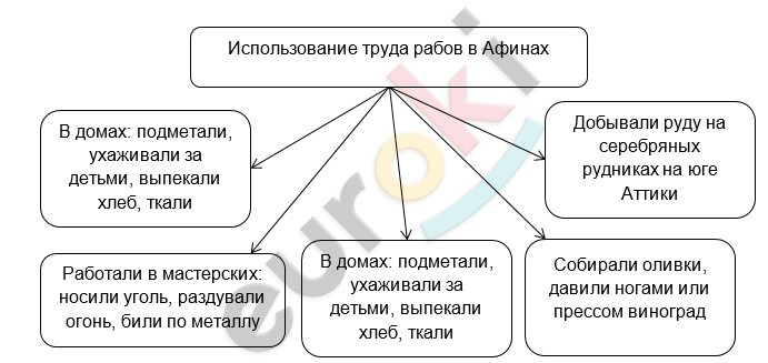 Diagram Description automatically generated