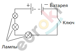 Diagram Description automatically generated