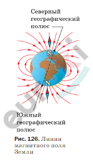 Diagram Description automatically generated