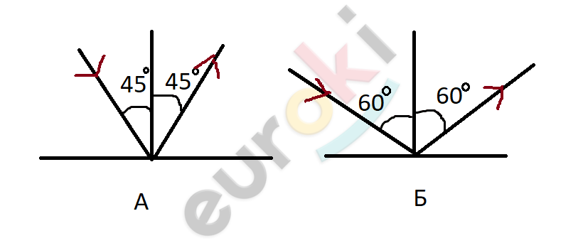 Diagram, shape Description automatically generated