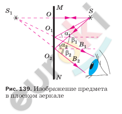 C:\Users\User\AppData\Local\Microsoft\Windows\INetCache\Content.Word\30.png