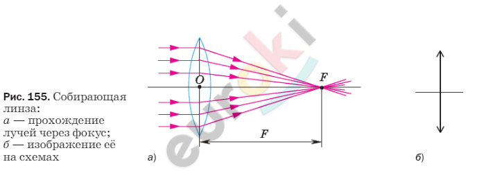 Diagram Description automatically generated