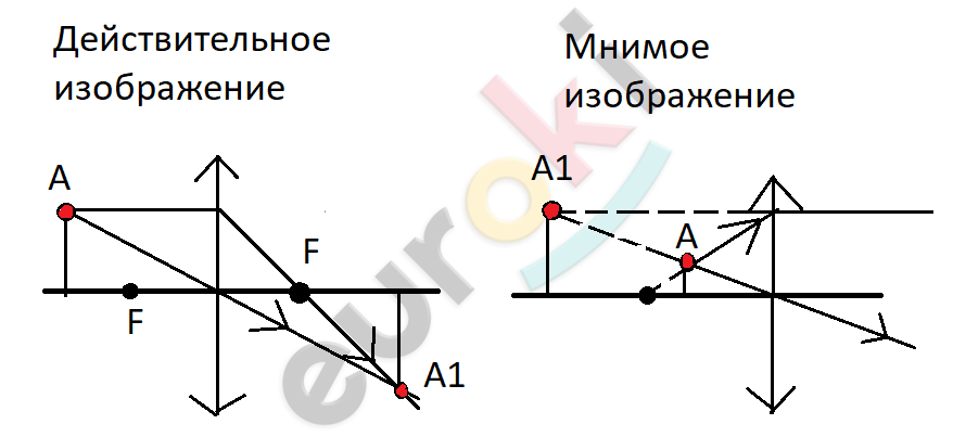 C:\Users\User\AppData\Local\Microsoft\Windows\INetCache\Content.Word\43.png