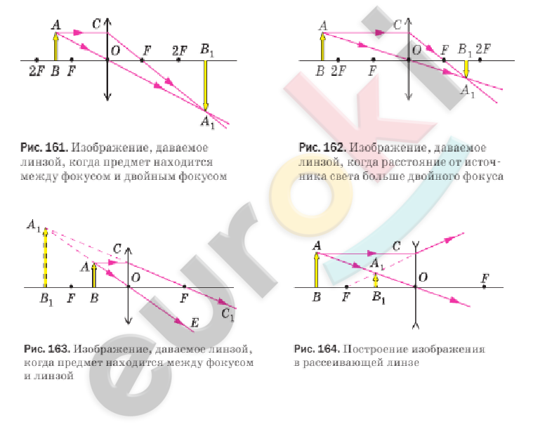 Chart, diagram, line chart Description automatically generated