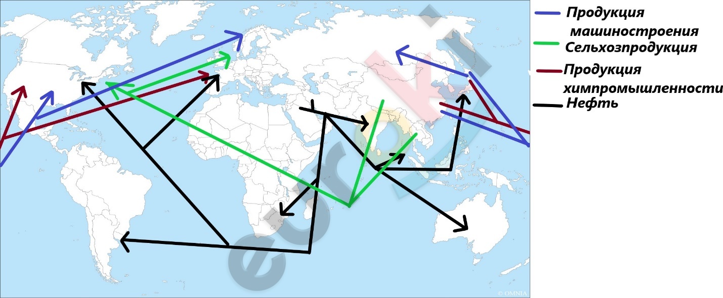 A map of the world with arrows Description automatically generated