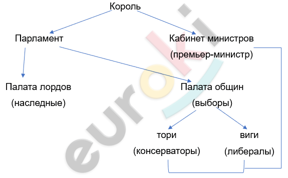 Изображение выглядит как текст, линия, Шрифт, снимок экрана Автоматически созданное описание