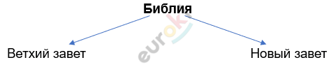 Изображение выглядит как линия, Шрифт, диаграмма, белый Автоматически созданное описание