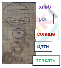 Изображение выглядит как текст, рукописный текст, зарисовка, снимок экрана Автоматически созданное описание