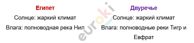 Изображение выглядит как текст, Шрифт, снимок экрана, белый Автоматически созданное описание