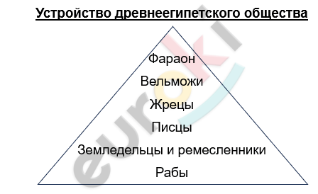 Изображение выглядит как текст, линия, Шрифт, снимок экрана Автоматически созданное описание