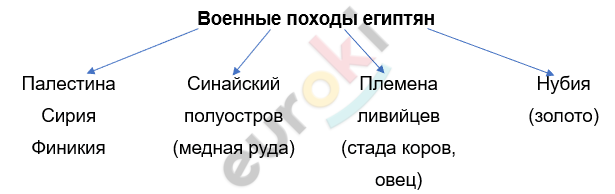 Изображение выглядит как текст, Шрифт, снимок экрана, линия Автоматически созданное описание