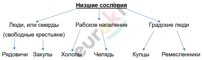 Изображение выглядит как текст, линия, Шрифт, снимок экрана Автоматически созданное описание