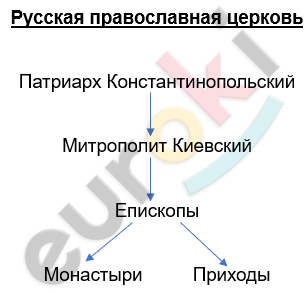 Изображение выглядит как текст, снимок экрана, Шрифт, линия Автоматически созданное описание