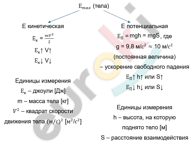 Изображение выглядит как текст, снимок экрана, Шрифт, число Автоматически созданное описание