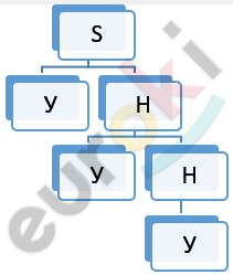 A diagram of a structure Description automatically generated