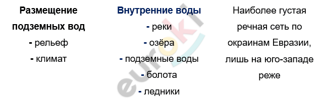 Изображение выглядит как текст, снимок экрана, Шрифт, алгебра Автоматически созданное описание