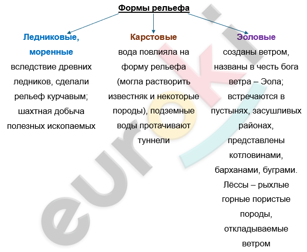 Изображение выглядит как текст, снимок экрана, Шрифт, число Автоматически созданное описание