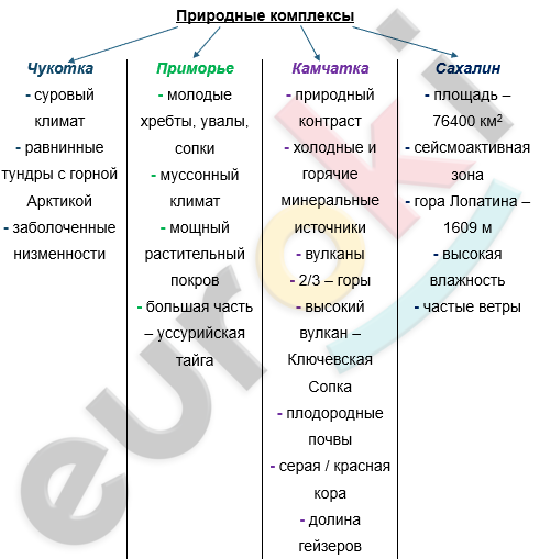 Изображение выглядит как текст, снимок экрана, Шрифт, число Автоматически созданное описание