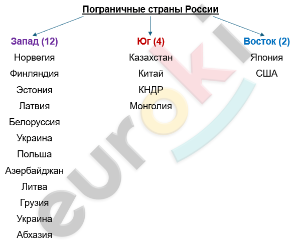 Изображение выглядит как текст, снимок экрана, Шрифт, число Автоматически созданное описание