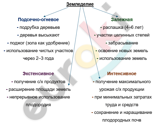 Изображение выглядит как текст, снимок экрана, Шрифт, линия Автоматически созданное описание