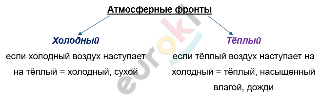 Изображение выглядит как текст, снимок экрана, Шрифт, линия Автоматически созданное описание