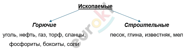 Изображение выглядит как текст, Шрифт, снимок экрана, линия Автоматически созданное описание