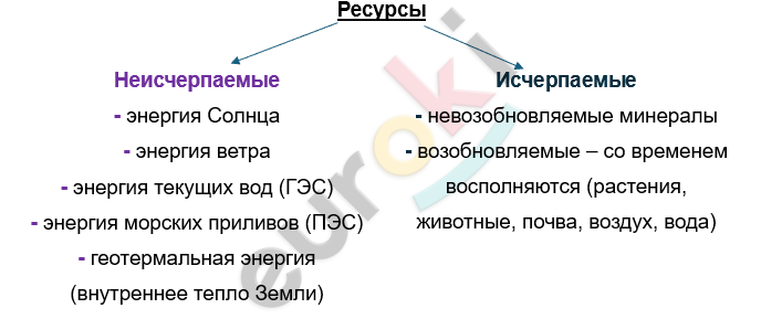 Изображение выглядит как текст, снимок экрана, Шрифт, линия Автоматически созданное описание