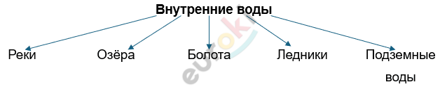 Изображение выглядит как линия, текст, снимок экрана, Шрифт Автоматически созданное описание