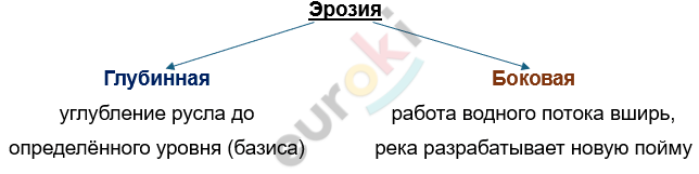 Изображение выглядит как текст, снимок экрана, Шрифт, линия Автоматически созданное описание