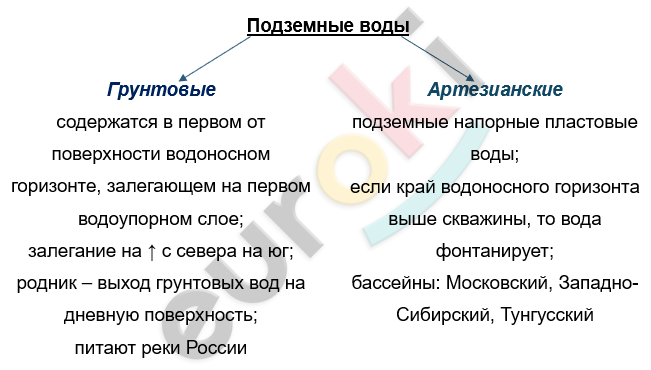 Изображение выглядит как текст, снимок экрана, Шрифт Автоматически созданное описание